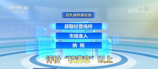 “較滿意”近九成 外資企業持續看好中國市場